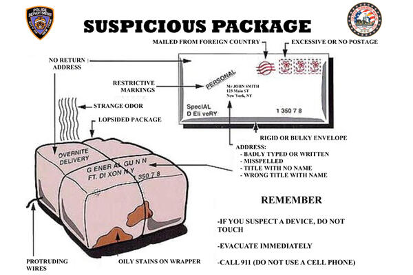 suspicious package handling suspicious package handling